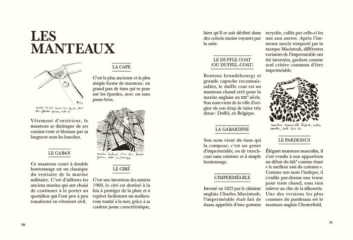 Le Guide de la mode vintage