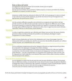 Recycler pour créer PS-MS