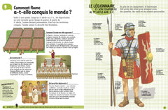 Les romains