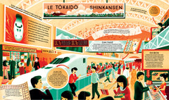 En train autour du monde