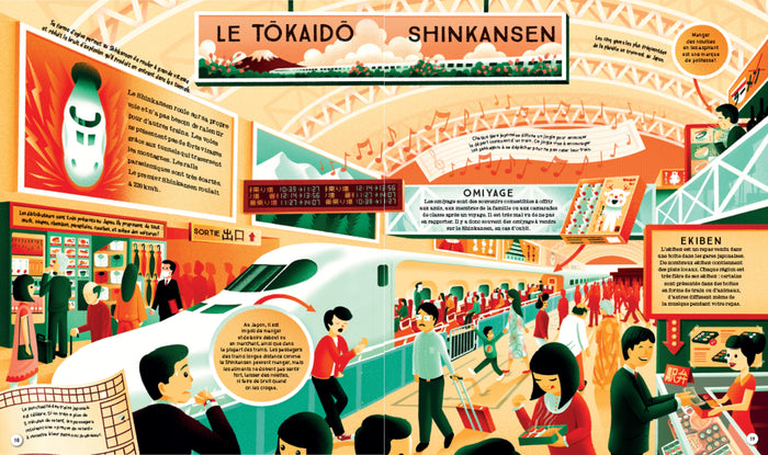 En train autour du monde