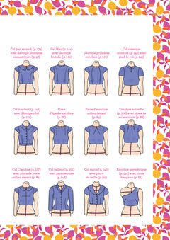 J'ajuste mes patrons comme je veux ! - Spécial Bustes et cols