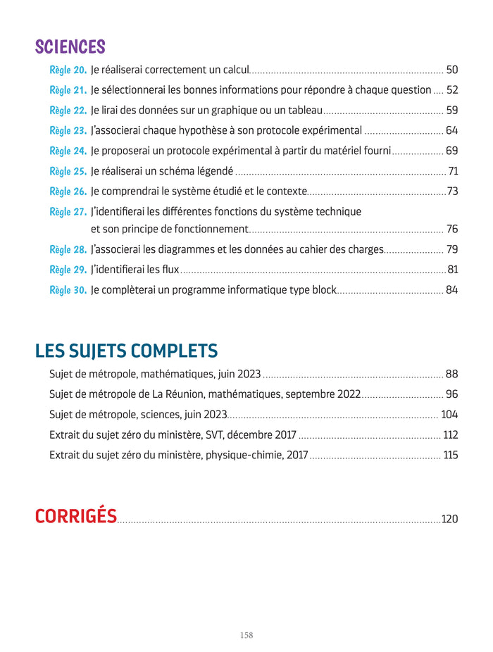 Les 30 règles d'or du Brevet 2024