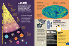 La nouvelle Encyclopédie illustrée - Ce que nous savons & ce qu'il reste à découvrir - NED
