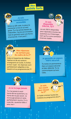 Tout en un 2de Reviz'IA