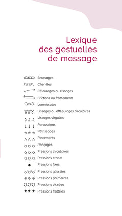 L'encyclopédie des réflexologies - Principes, pratiques et automassages