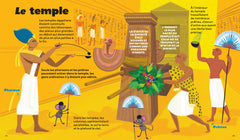 L'Égypte ancienne racontée aux enfants