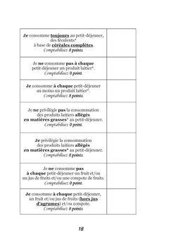 Quelle alimentation pour l'hernie hiatale ?