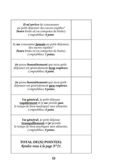 Quelle alimentation pour l'hernie hiatale ?