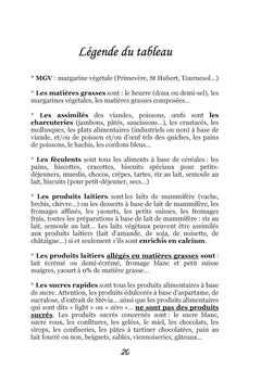 Quelle alimentation pour l'hernie hiatale ?