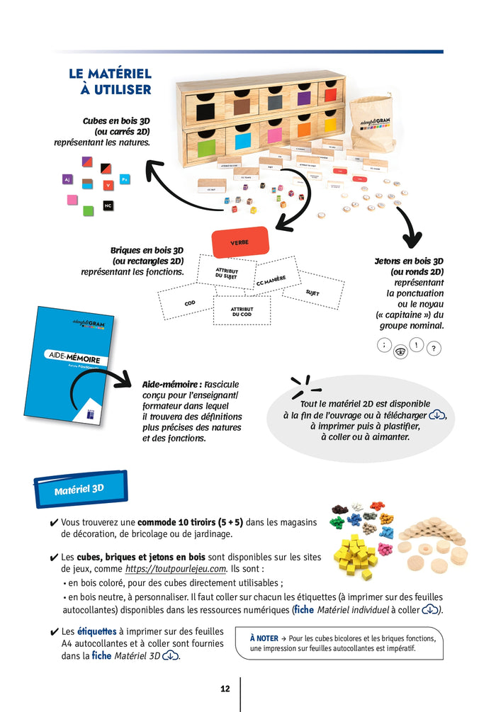 Simpligram la grammaire plus simplement