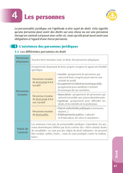 Guide Bac STMG - Spécialité Droit et Économie 1re/ Tle - Réflexe - N° 19