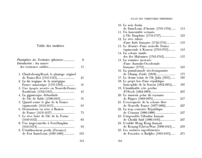 Atlas des territoires éphémères