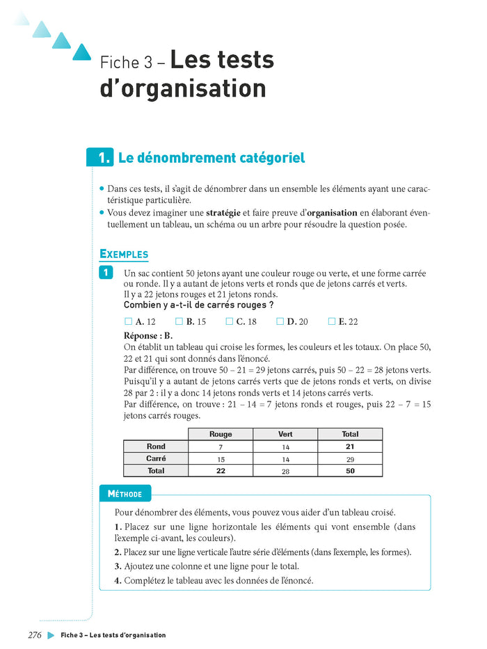Concours Gardien de la paix - Catégorie B (Intégrer la fonction publique) 2025/2026