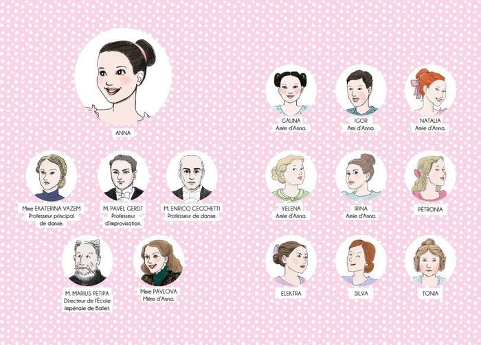 Anna, journal d'un cygne - La danse du matin au soir - Tome 3