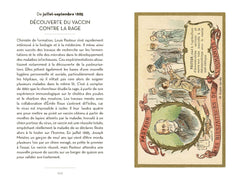 Le petit livre des grandes dates de l'histoire de France