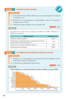 Guide - Droit et Économie - 1re/Tle STMG - Réflexe - 2024