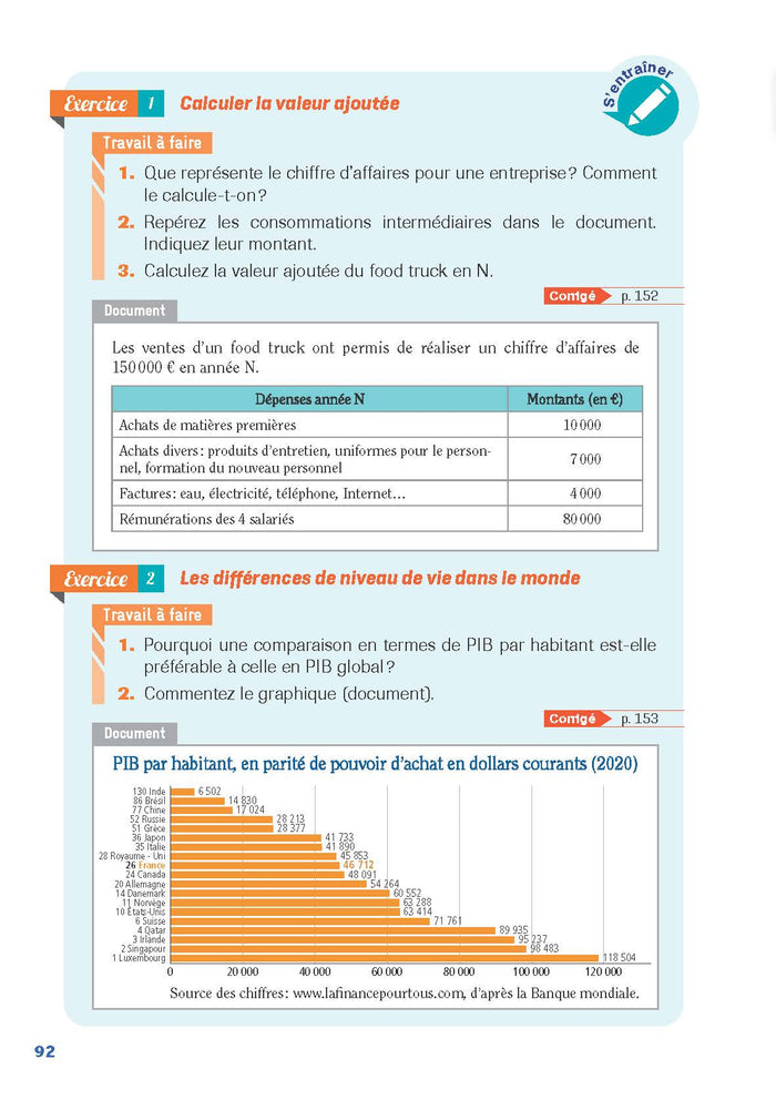 Guide - Droit et Économie - 1re/Tle STMG - Réflexe - 2024