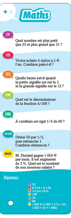 Les incollables - quiz famille