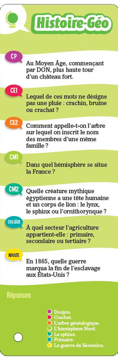 Les incollables - quiz famille