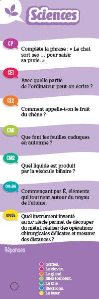 Les incollables - quiz famille