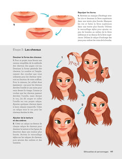 Le dessin numérique - Le guide complet pour apprendre à dessiner et à peindre sur votre iPad