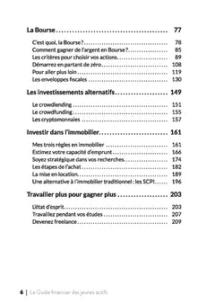 Le guide financier des jeunes actifs