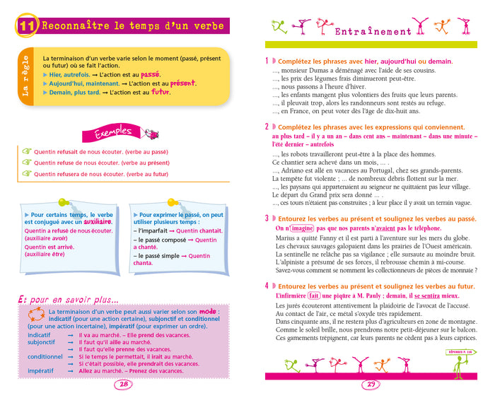 Les 50 règles d'or de l'orthographe