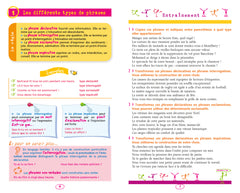 Les 50 règles d'or de la grammaire