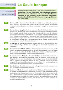L'histoire de la France - Repères pratiques N04