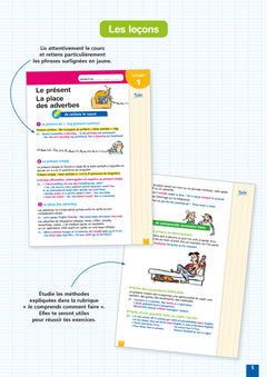 Réussir au collège anglais 3e