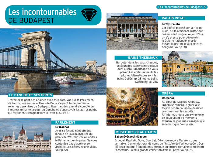 Guide un grand week-end à Budapest