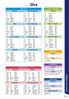 Bled Français Collège