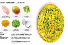 SIMPLISSIME Plats complets au Micro-Ondes les plus faciles du monde