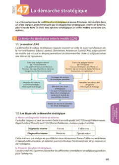 Toutes les matières BTS GPME - Réflexe N° 10 - 2025-2026