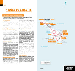 Guide Evasion Malte
