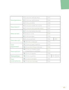 Réussir en production d'écrits