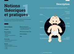 Le code des jeunes parents