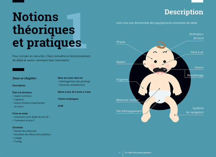 Le code des jeunes parents