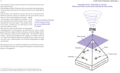 Et si vous deveniez mentaliste NED