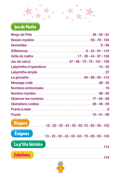 Petits exos trop rigolos