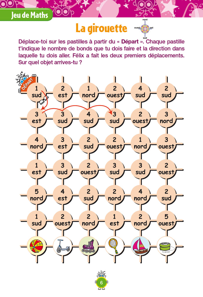 Petits exos trop rigolos