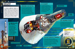 La course à l'espace