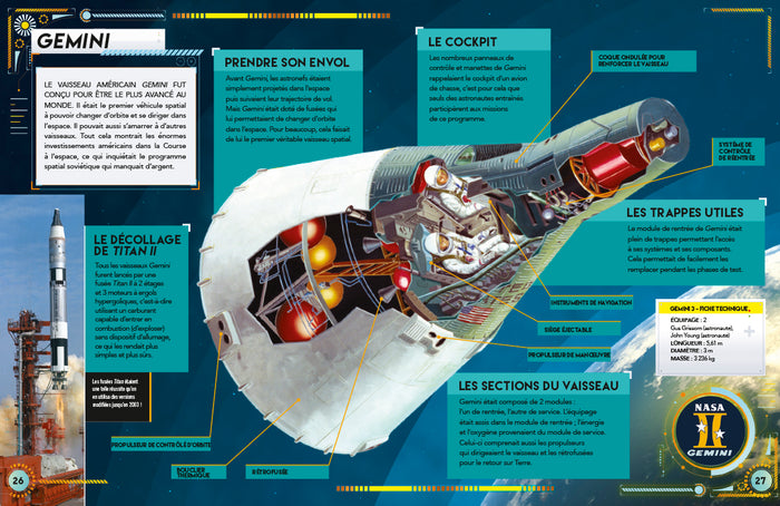 La course à l'espace