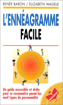 L'Ennéagramme facile