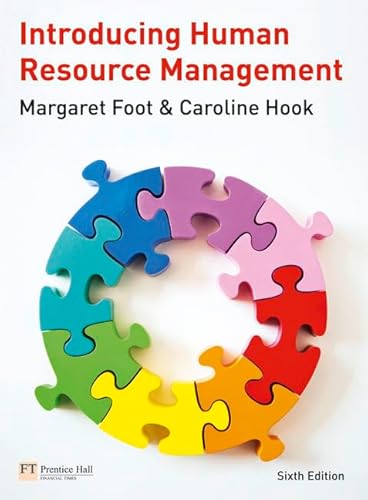 Introducing Human Resource Management