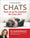 Chats: Tout ce qu'ils essaient de nous dire