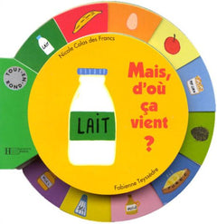 Ce que je mange, numéro 6 : Mais d'où ça vient ?