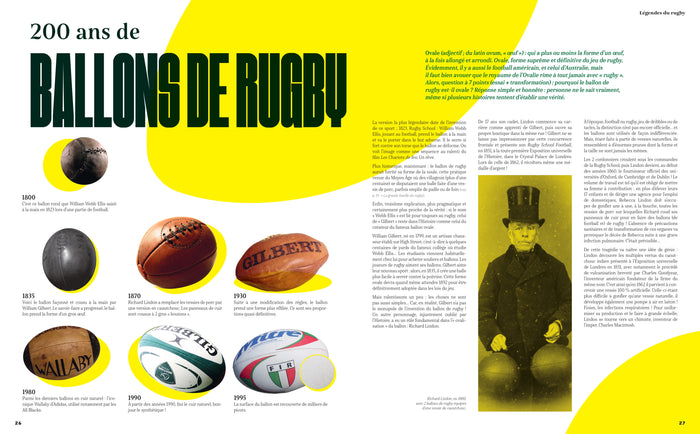 Légendes du Rugby