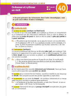 Mon Année Brevet Les fiches Français 3e
